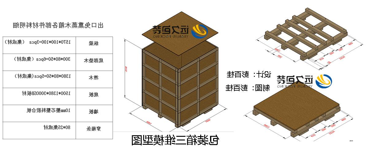 <a href='http://hf1b.qianzaisc.com'>买球平台</a>的设计需要考虑流通环境和经济性